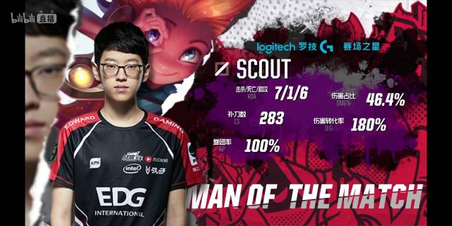 马的原因 马的原因