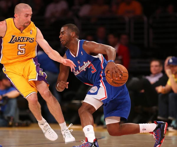 数据显示 数据显示