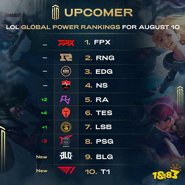 丹的故事便 丹的故事便