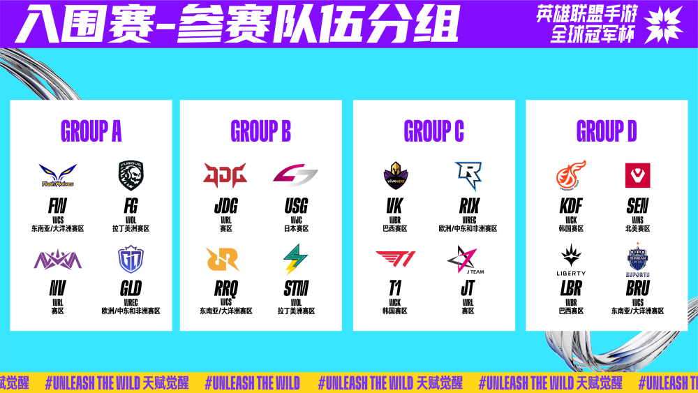 赛事目的地 赛事目的地