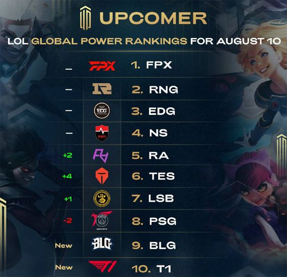 持续成为世 持续成为世