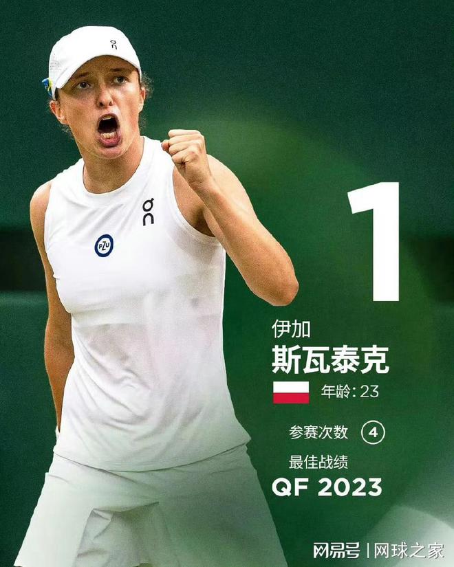 策略组提前 策略组提前